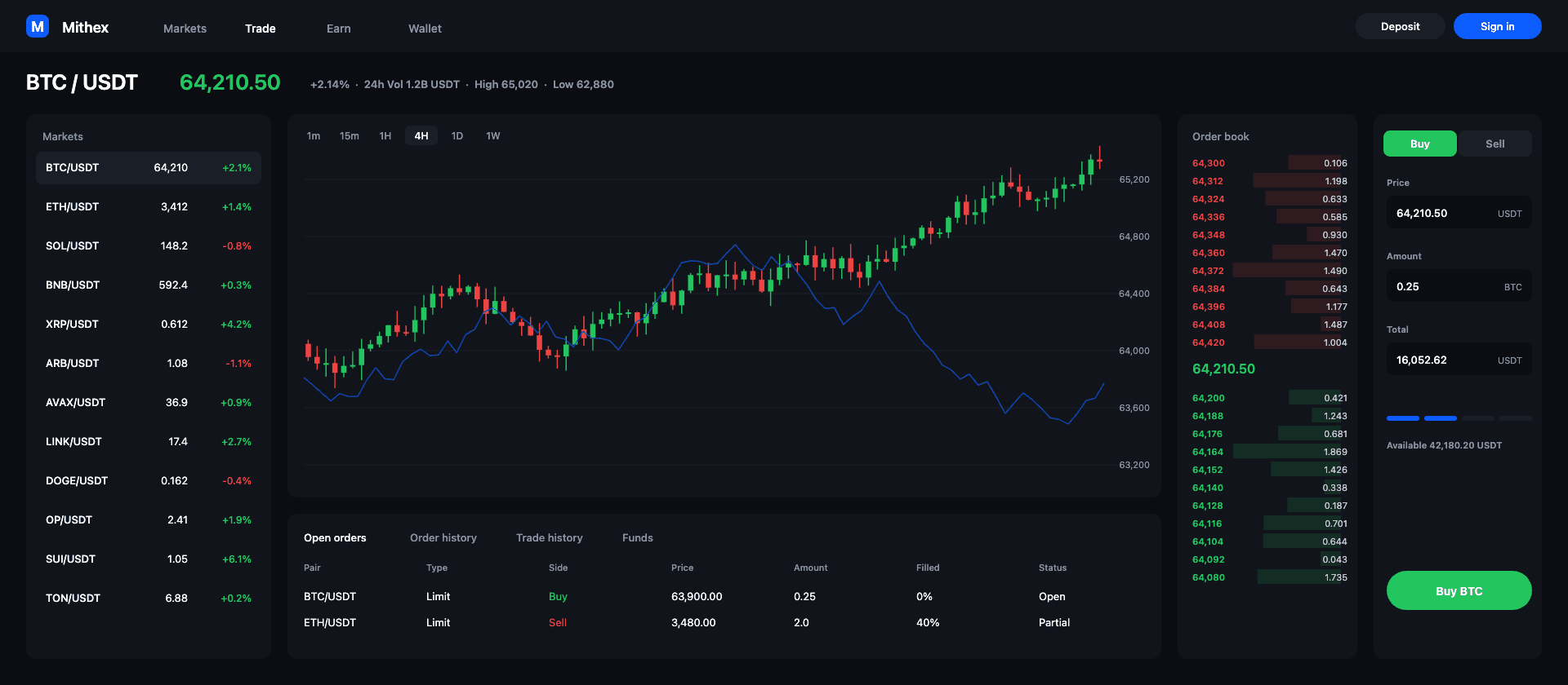 MITHEX screenshot
